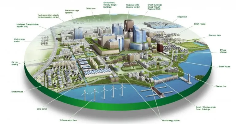 Ciudades inteligentes o cursilería interesada