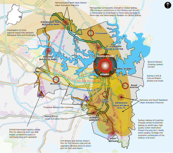 Los roles y perfiles de los planificadores urbanos en Australia y Argentina