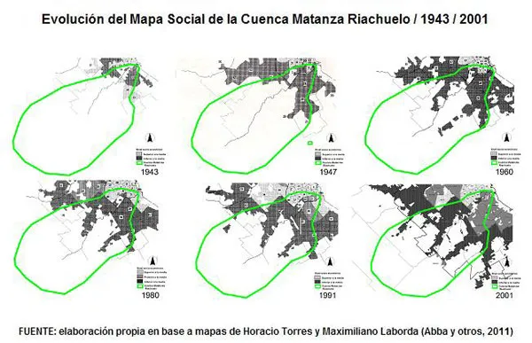 ¿Cuánto queda de la ACUMAR?